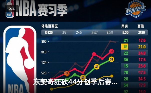 东契奇狂砍44分创季后赛新高，独行侠客场力克雷霆扳平系列赛 - 2